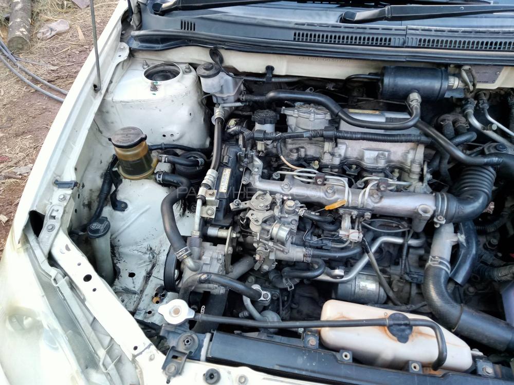 Toyota Corolla 2006 for Sale in Muzaffarabad Image-1