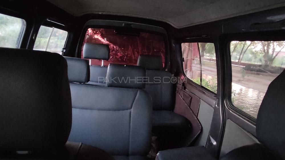 FAW X-PV 2017 for Sale in Bahawalpur FAW X-PV 2017 for Sale in Bahawalpur Image-4