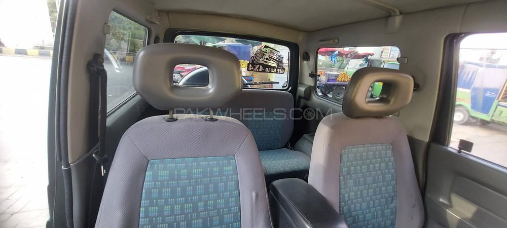 Suzuki Jimny Sierra 1993 for Sale in Lahore Suzuki Jimny Sierra 1993 for Sale in Lahore Image-5