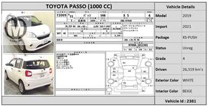 Used Toyota Passo X S  2019