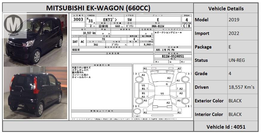 Mitsubishi Ek Wagon 2019 for Sale in Karachi Image-1