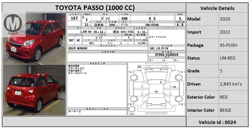 Toyota Passo 2020 for Sale in Karachi Image-1