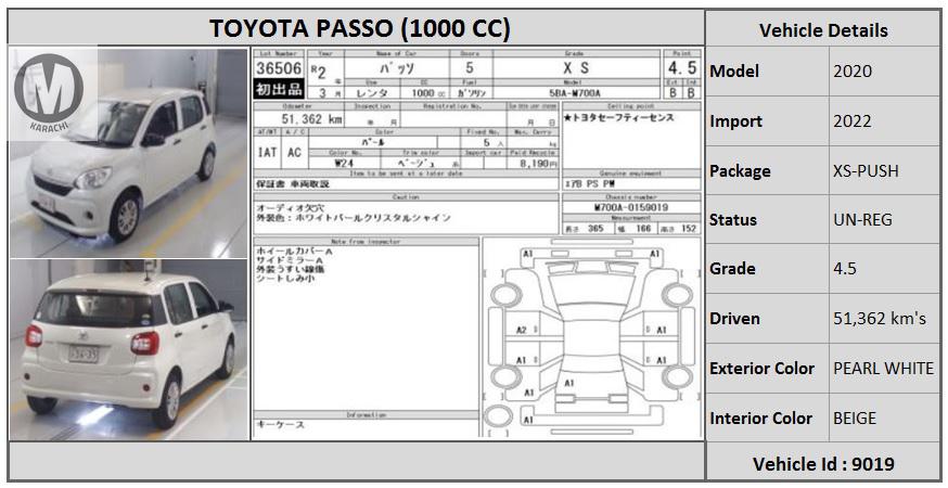 Toyota Passo 2020 for Sale in Karachi Image-1