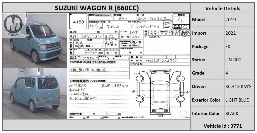 Suzuki Wagon R 2019 for Sale in Karachi Image-1