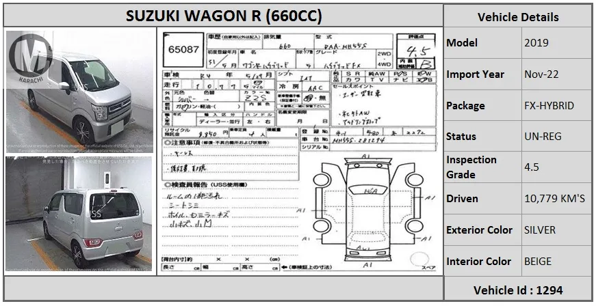 Suzuki Wagon R 2019 for Sale in Karachi Image-1