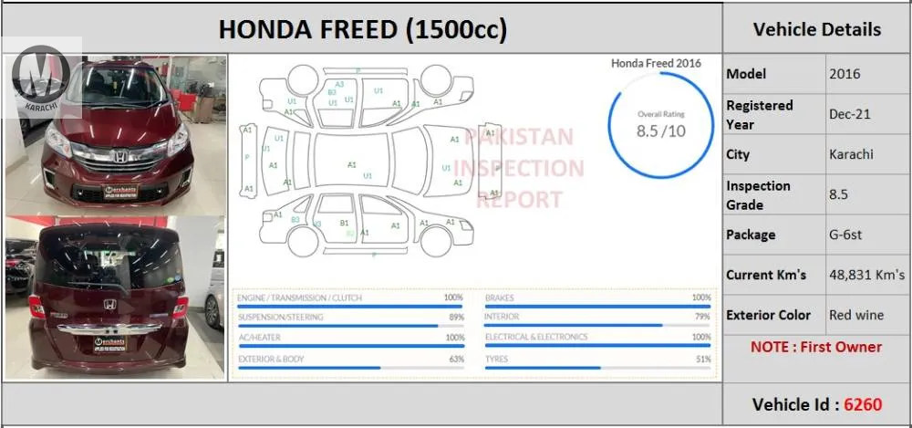 Honda Freed 2016 for Sale in Karachi Image-1