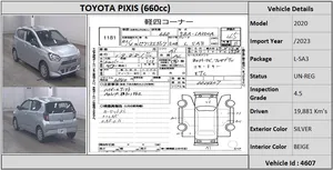 Toyota Pixis Epoch 2020 for Sale