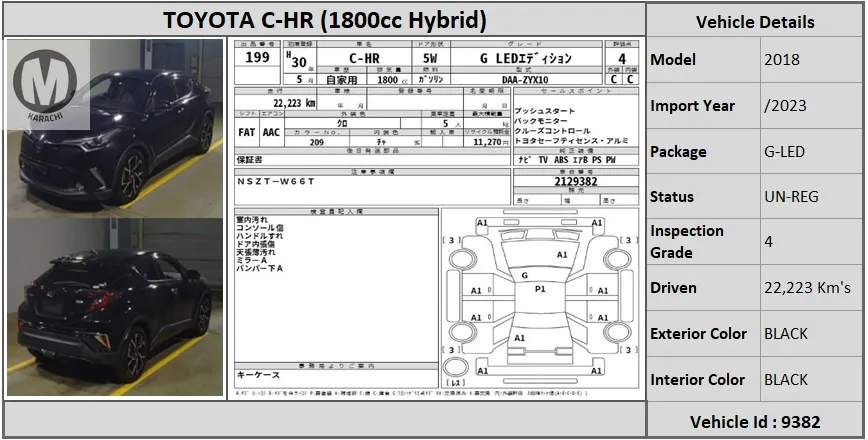 Toyota C-HR 2018 for Sale in Karachi Image-1