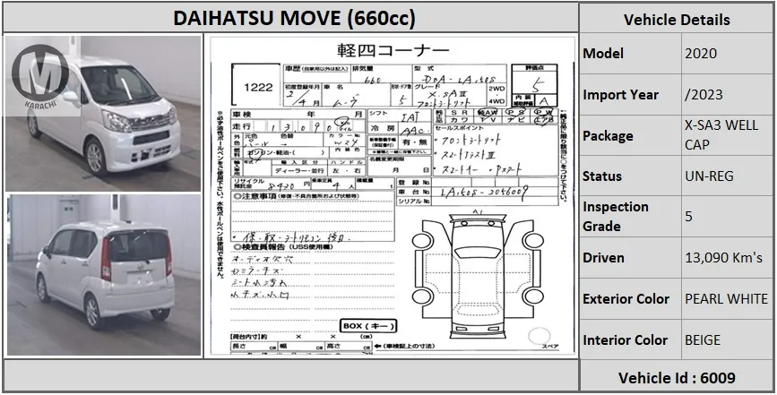 Daihatsu Move 2020 for Sale in Karachi Image-1