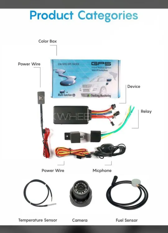 gps car and bike tracking system on low price Image-1