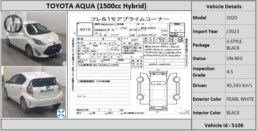 Toyota Aqua 2020 for Sale in Karachi Image-1