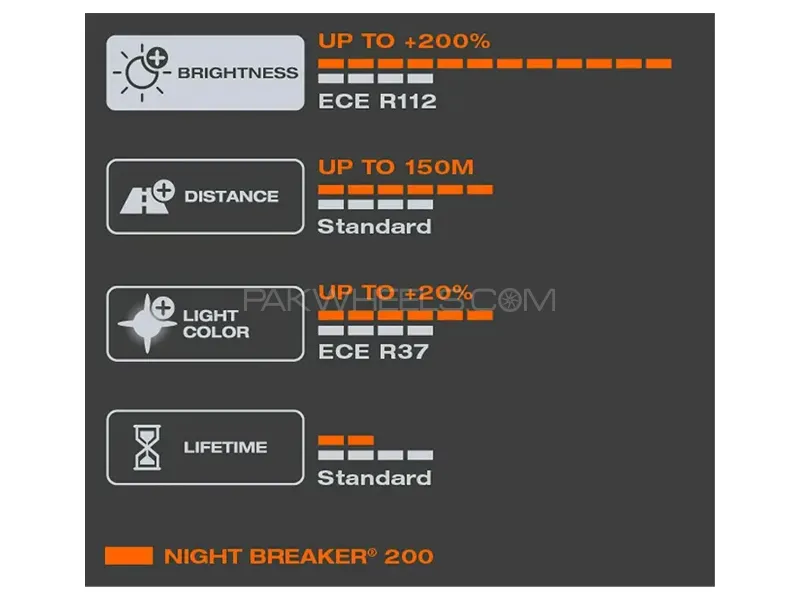 Osram H7 Night Breaker 200 Halogen Headlight Bulbs | 64210NB200 | Pack of 2  