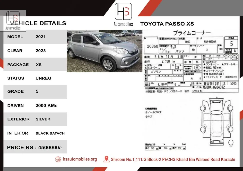 Toyota Passo 2021 for Sale in Karachi Image-1