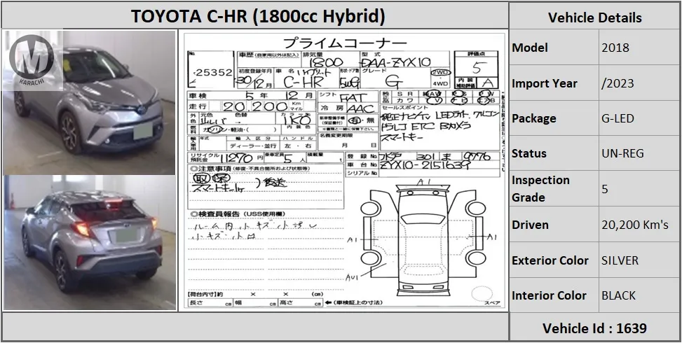 Toyota C-HR 2018 for Sale in Karachi Image-1