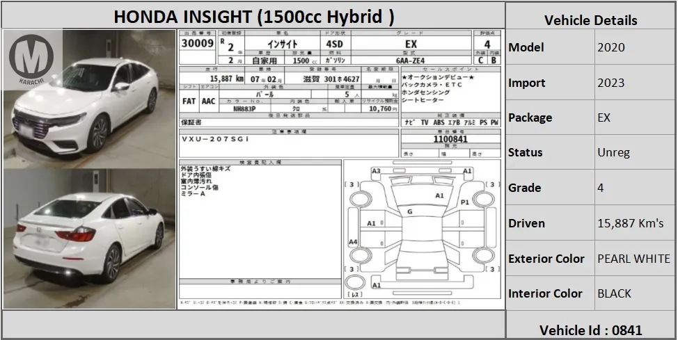 Honda Insight 2020 for Sale in Karachi Image-1