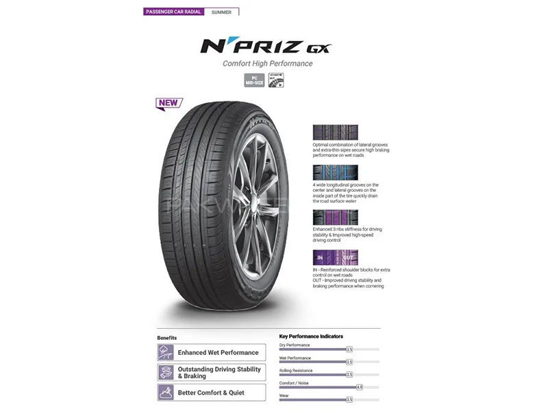 Nexen Tire Npriz GX 165/60 R-15 Image-1