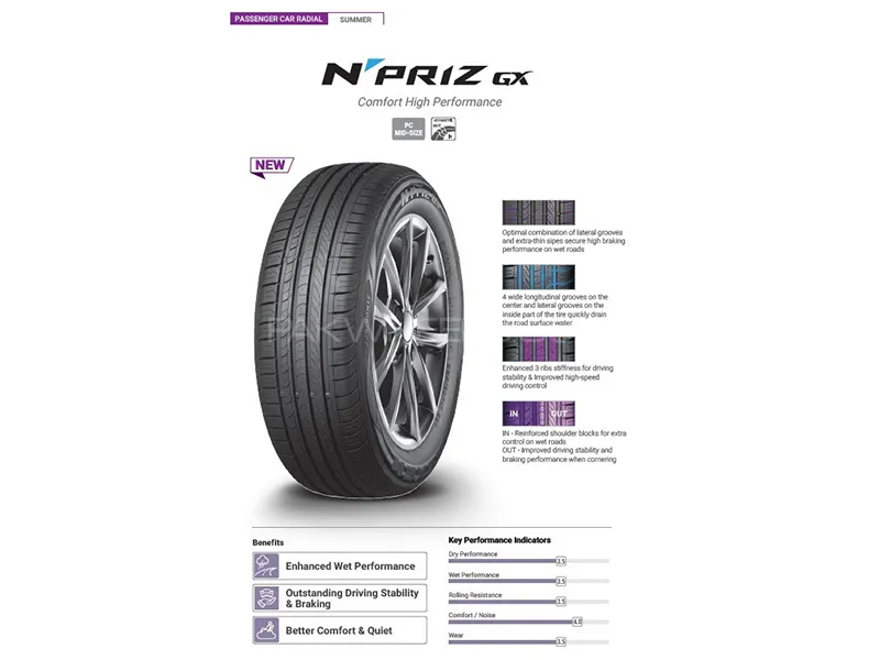 Nexen Tire Npriz GX 225/50 R-17 Image-1