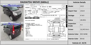 Daihatsu Move 2021 for Sale