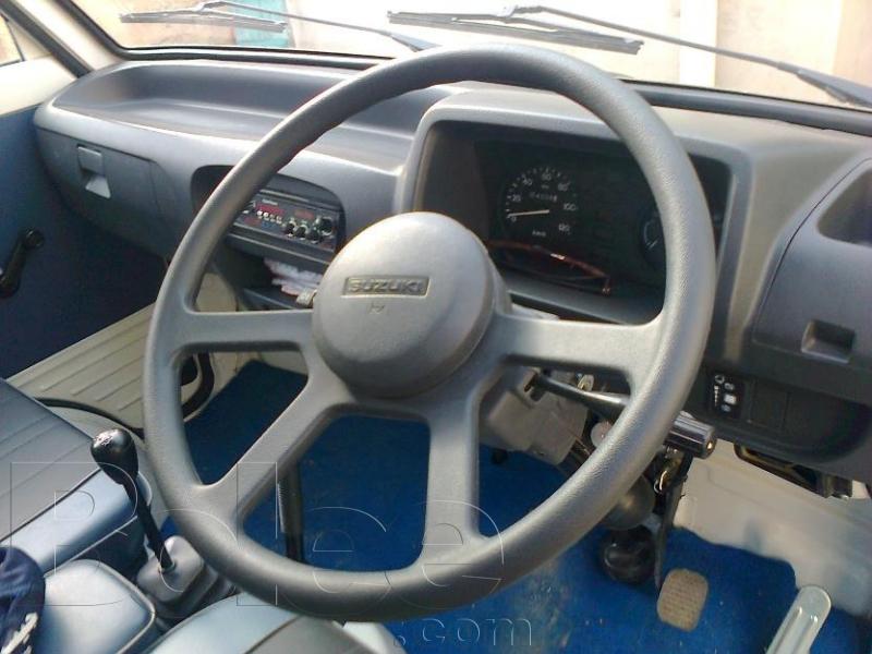 Suzuki Ravi 2024 Interior Dashboard