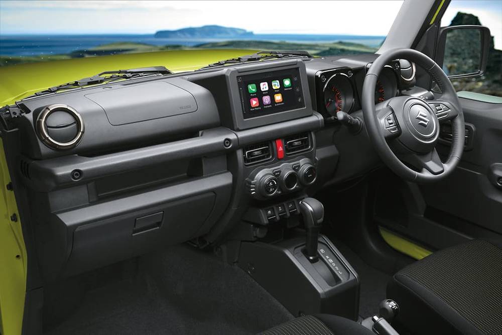 Suzuki Jimny 2020 Price In Pakistan Specs Features