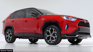 ٹویوٹا راو 4 Exterior Side Profile ٹویوٹا راو 4 Exterior Side Profile